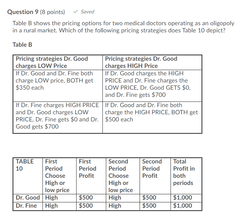 Solved Question #4: Two-Part Pricing [10 Points] In recent