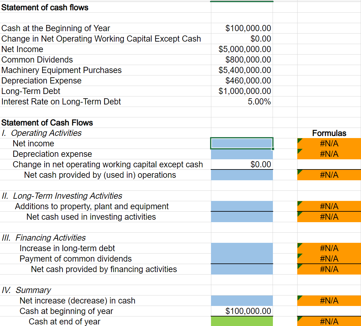 You have just been hired as a financial analyst for | Chegg.com