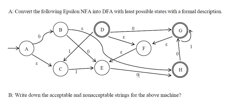 Kindly Make Diagrams Via Any Online Tool Like Jflap Chegg Com