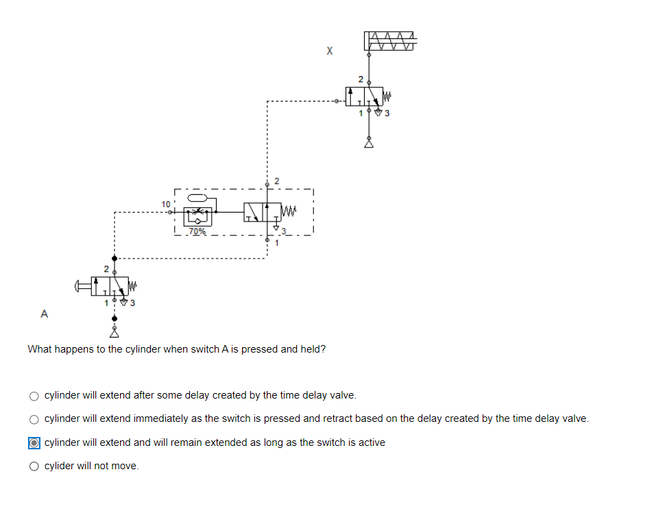 Solved What happens to the cylinder when switch A is pressed | Chegg.com