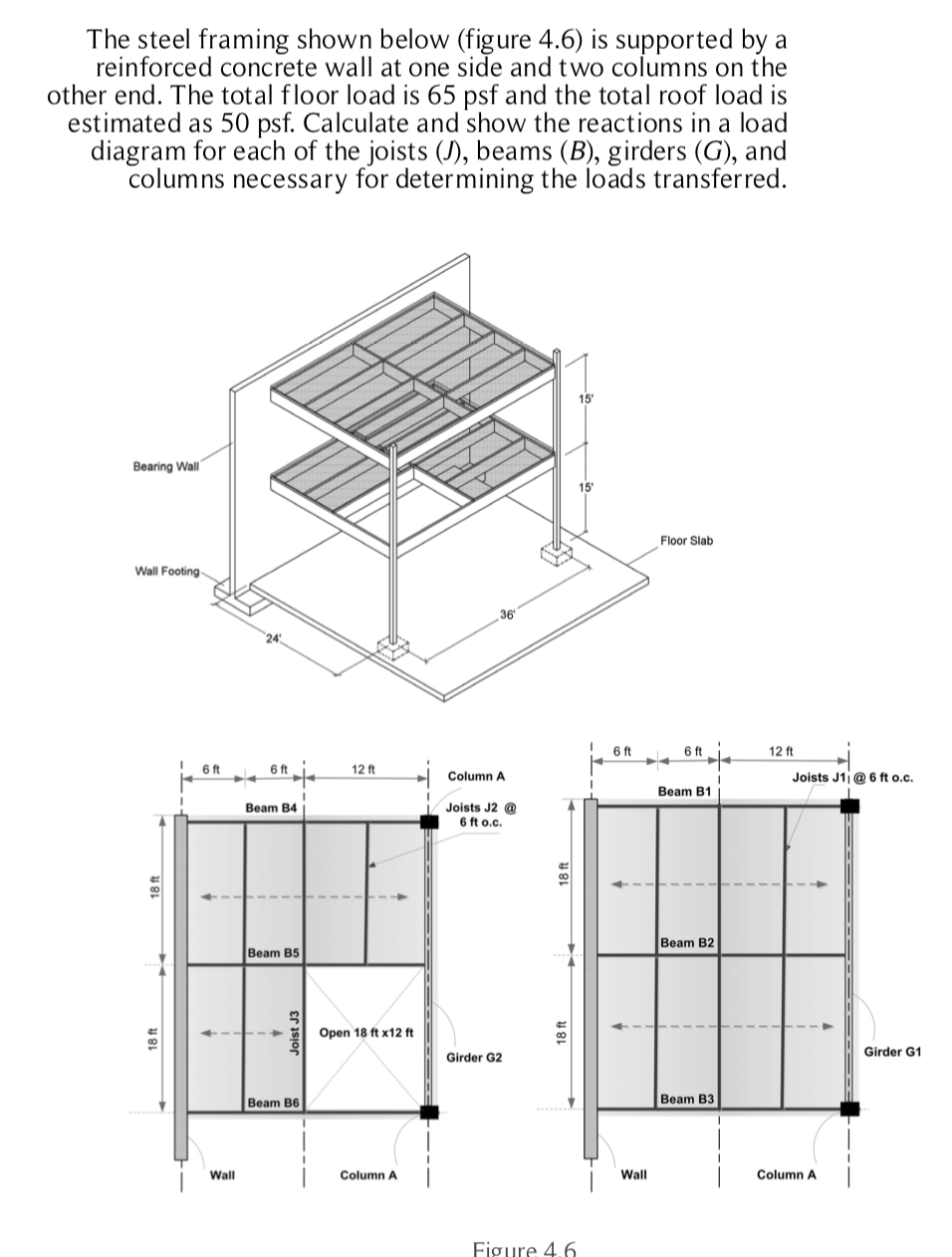 Solved The steel framing shown below (figure 4.6) is | Chegg.com