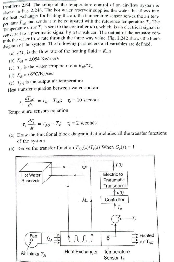 Solved Problem 2.84 The Setup Of The Temperature Control Of | Chegg.com