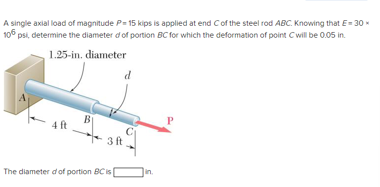 Solved A single axial load of magnitude P=15 kips is applied | Chegg.com