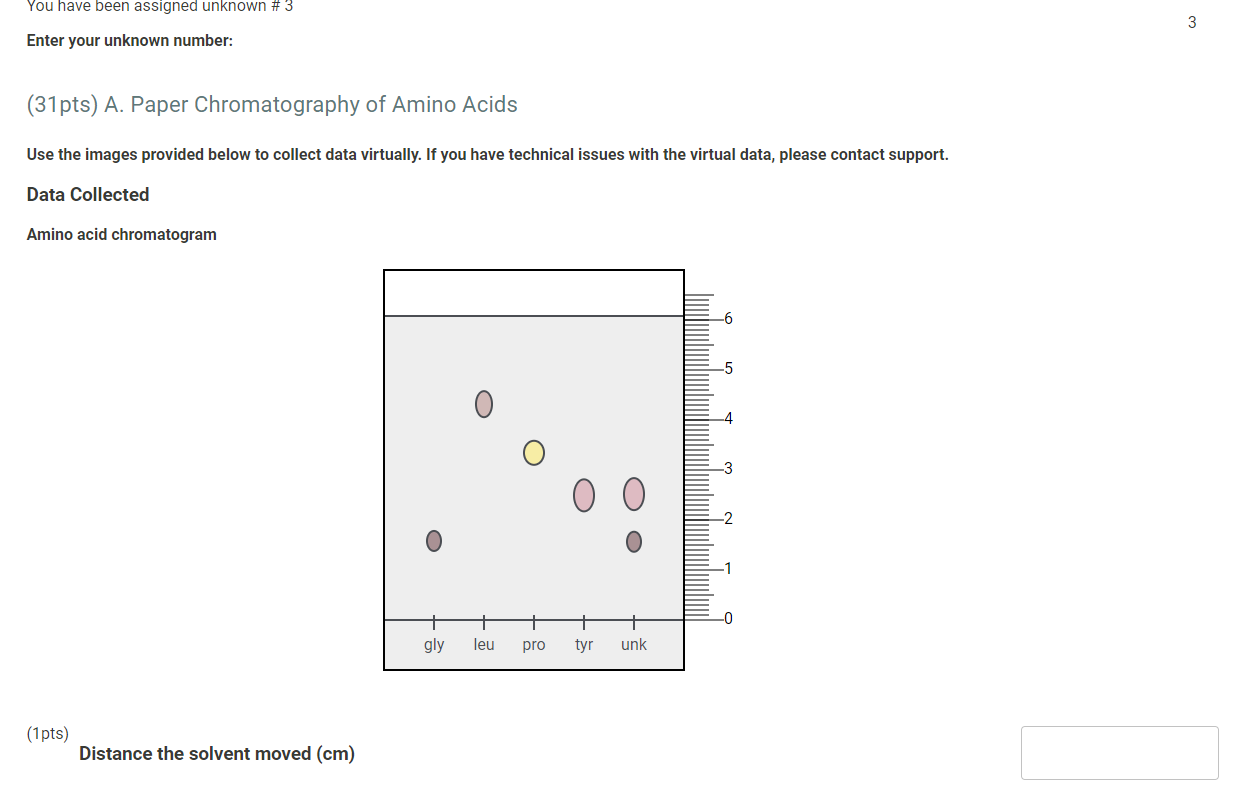 Solved (31pts) A. Paper Chromatography of Amino Acids Use
