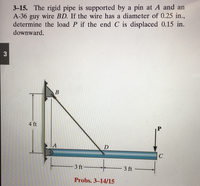 Solved The rigid pipe is supported by a pin at A and an A36