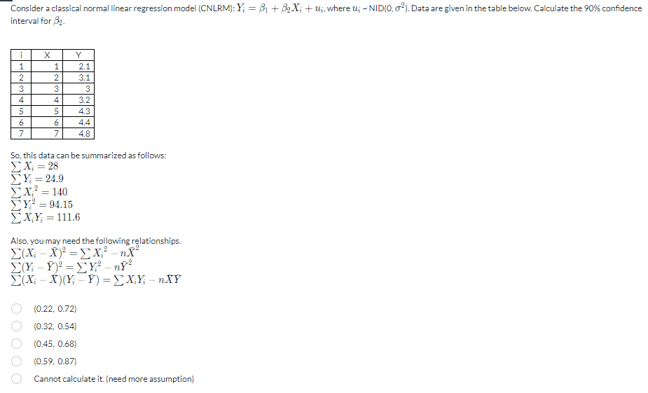 Solved Consider A Classical Normal Linear Regression Model 6523