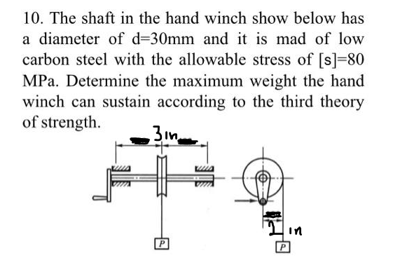 10. The shaft in the hand winch show below has a diameter of \( \mathrm{d}=30 \mathrm{~mm} \) and it is mad of low carbon ste