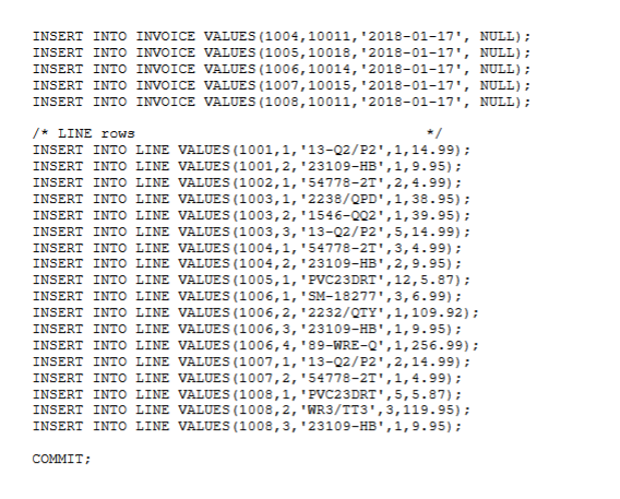 SQL Statements for transactions A B C Using this | Chegg.com