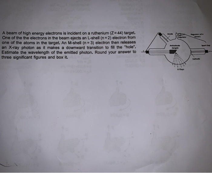 Solved A beam of high energy electrons is incident on a | Chegg.com
