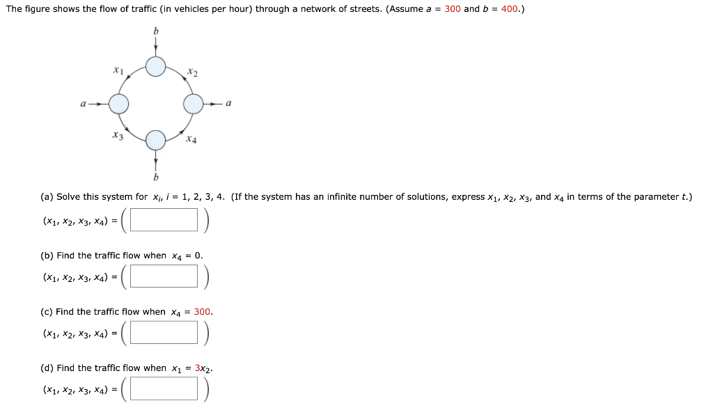 Solved The figure shows the flow of traffic (in vehicles per | Chegg.com