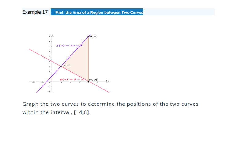 Solved Graph the two curves to determine the positions of | Chegg.com