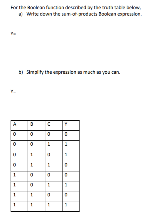 Solved For the Boolean function described by the truth table | Chegg.com