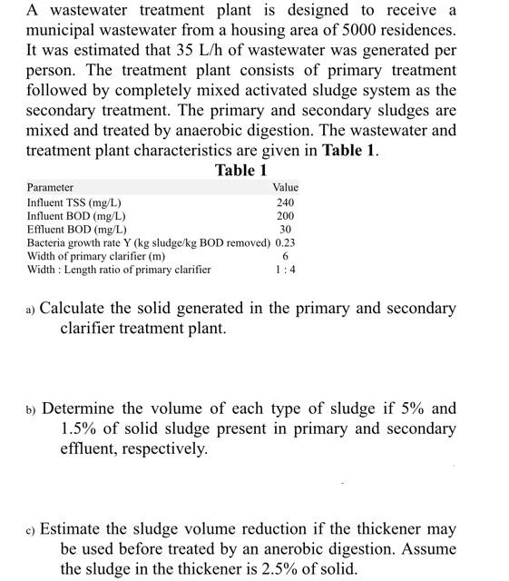 A wastewater treatment plant is designed to receive a municipal wastewater from a housing area of 5000 residences. It was est