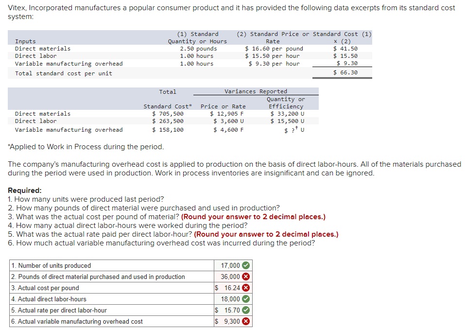 solved-marvel-parts-incorporated-manufactures-auto-chegg