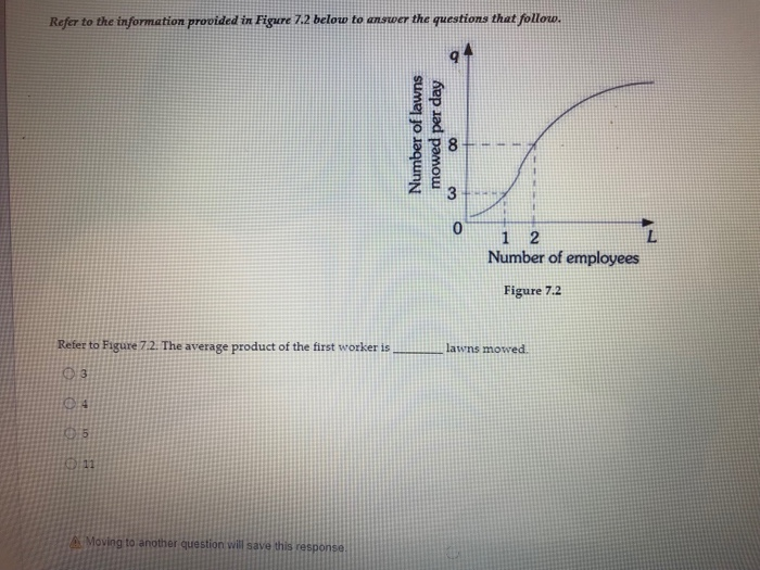 Solved Refer to the information provided in Figure 9.7 below | Chegg.com
