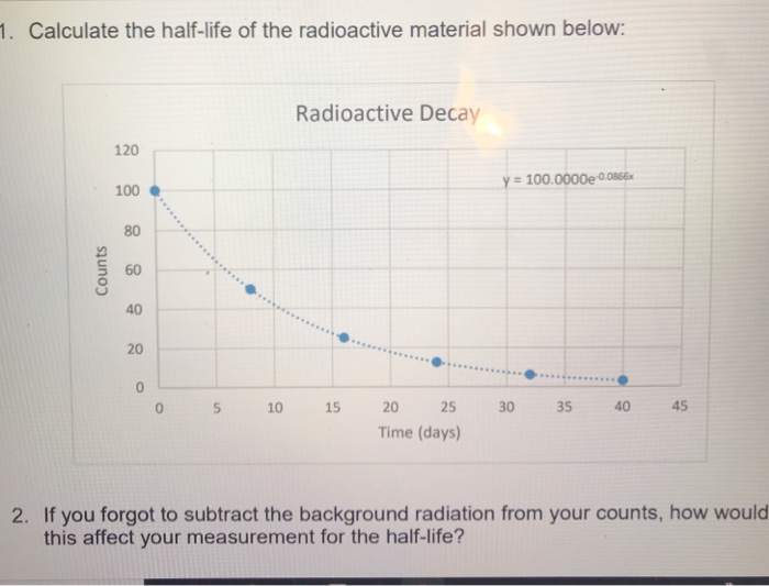 radiation-studies-cdc-properties-of-radioactive-isotopes