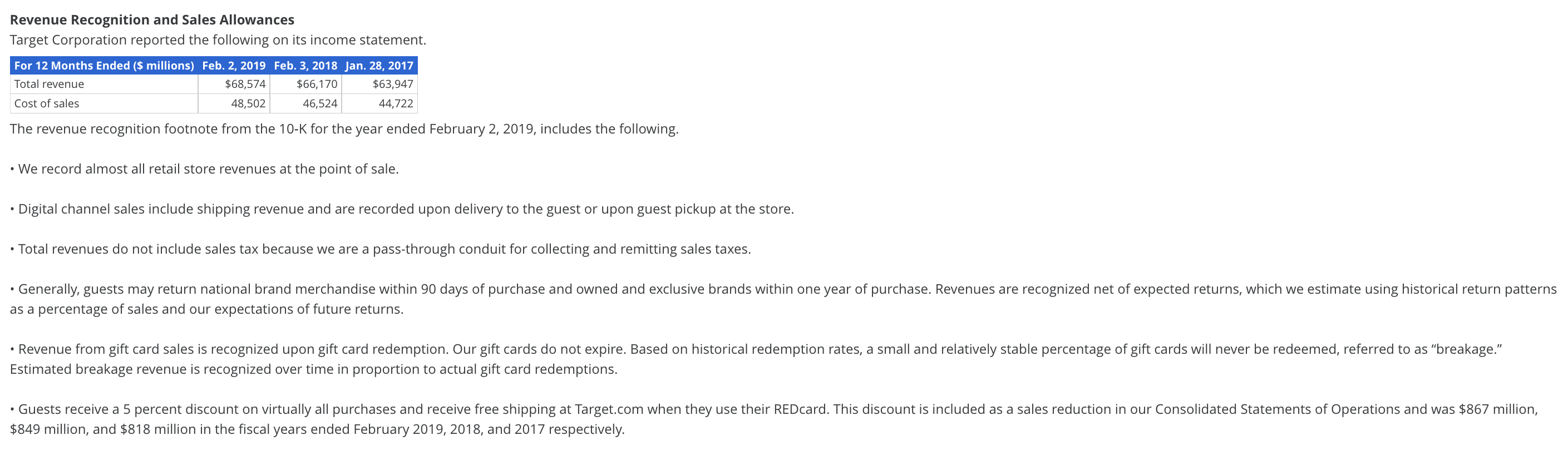 Solved Revenue Recognition and Sales Allowances Target