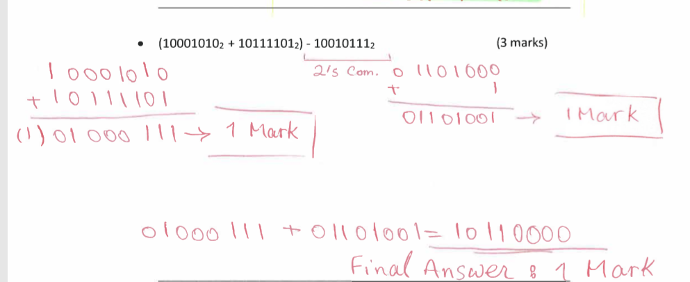 • (100010102 + 101111012) - 100101112 (3 marks) 1ooo lolo 2is Com. o 1101000 tlollllol ollolool (1) 01000 Ill 1 Mark I Mark 0