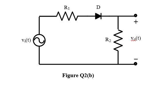 Solved Figure Q2(b) shows a circuit with an ideal diode, Ri= | Chegg.com