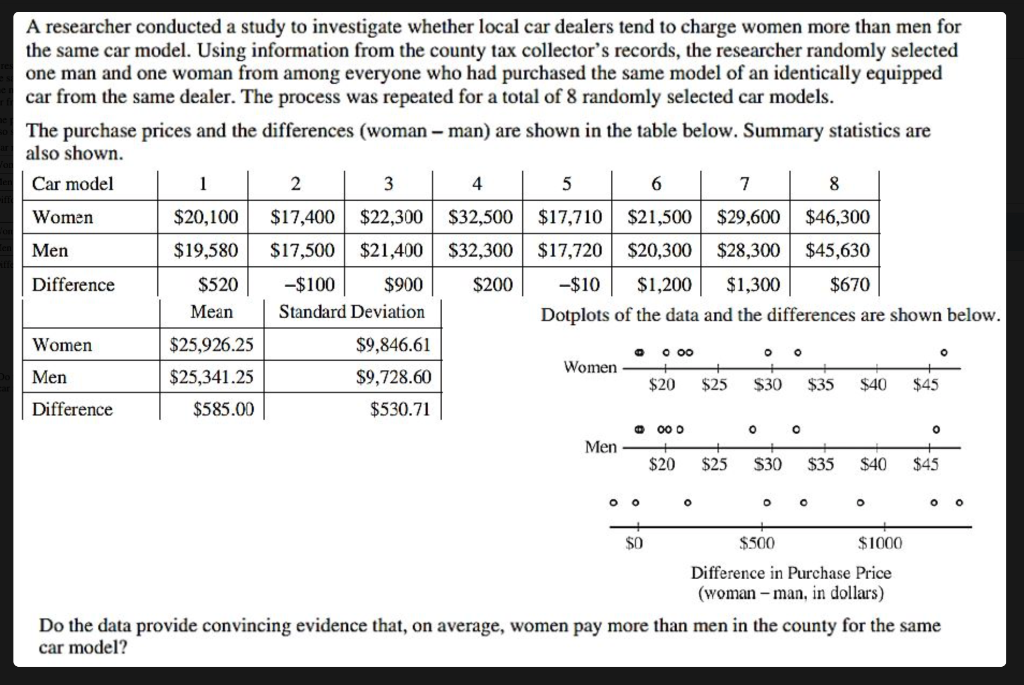 Solved A researcher conducted a study to investigate whether | Chegg.com