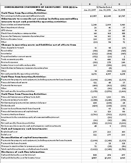 Solved For Kroger deposits in transit: What is the account | Chegg.com