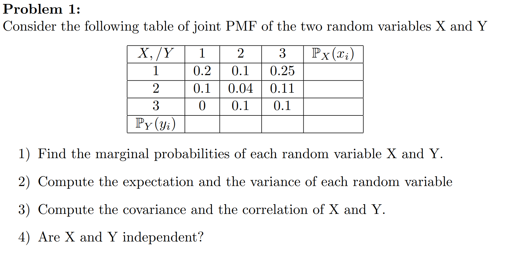 Solved roblem 1: Consider the following table of joint PMF | Chegg.com