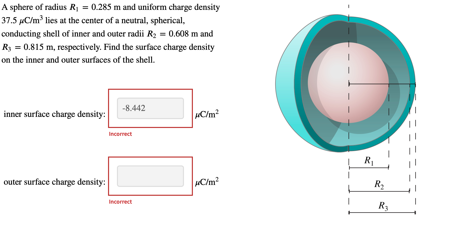Solved A sphere of radius R1=0.285 m and uniform charge | Chegg.com