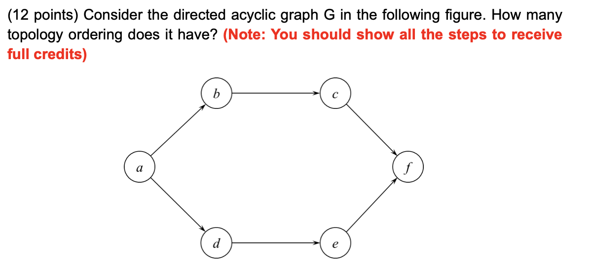 Solved (12 points) Consider the directed acyclic graph G in | Chegg.com