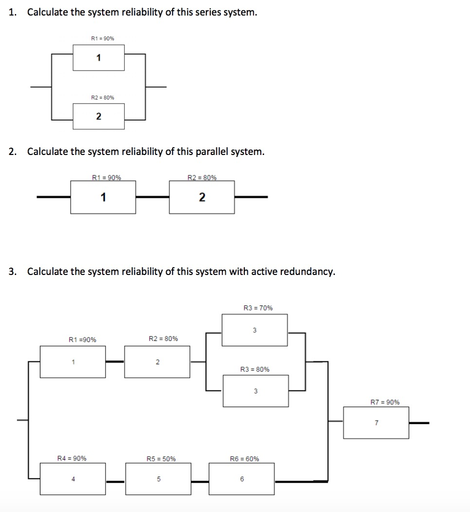 How Do You Calculate Reliability | Bibliographic Management