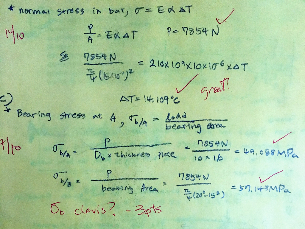 Solved A steel rod of 15mm diameter is held snugly (but
