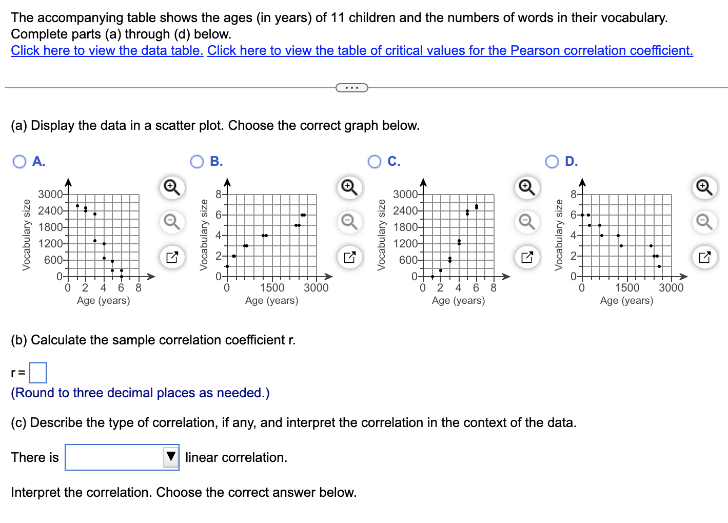 Solved Data TableInterpret the correlation. Choose the | Chegg.com