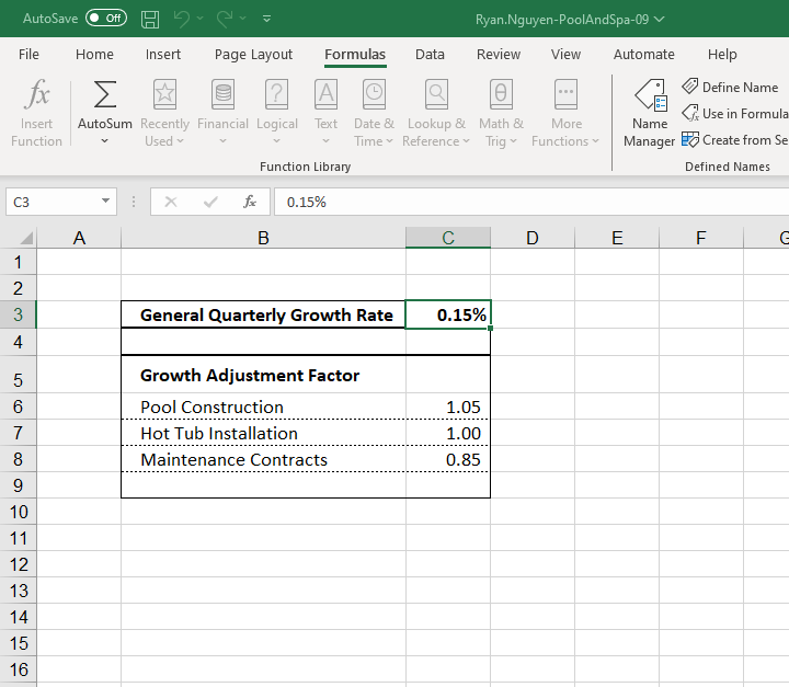 Solved Create scenarios for the growth rate.a. ﻿Create a | Chegg.com