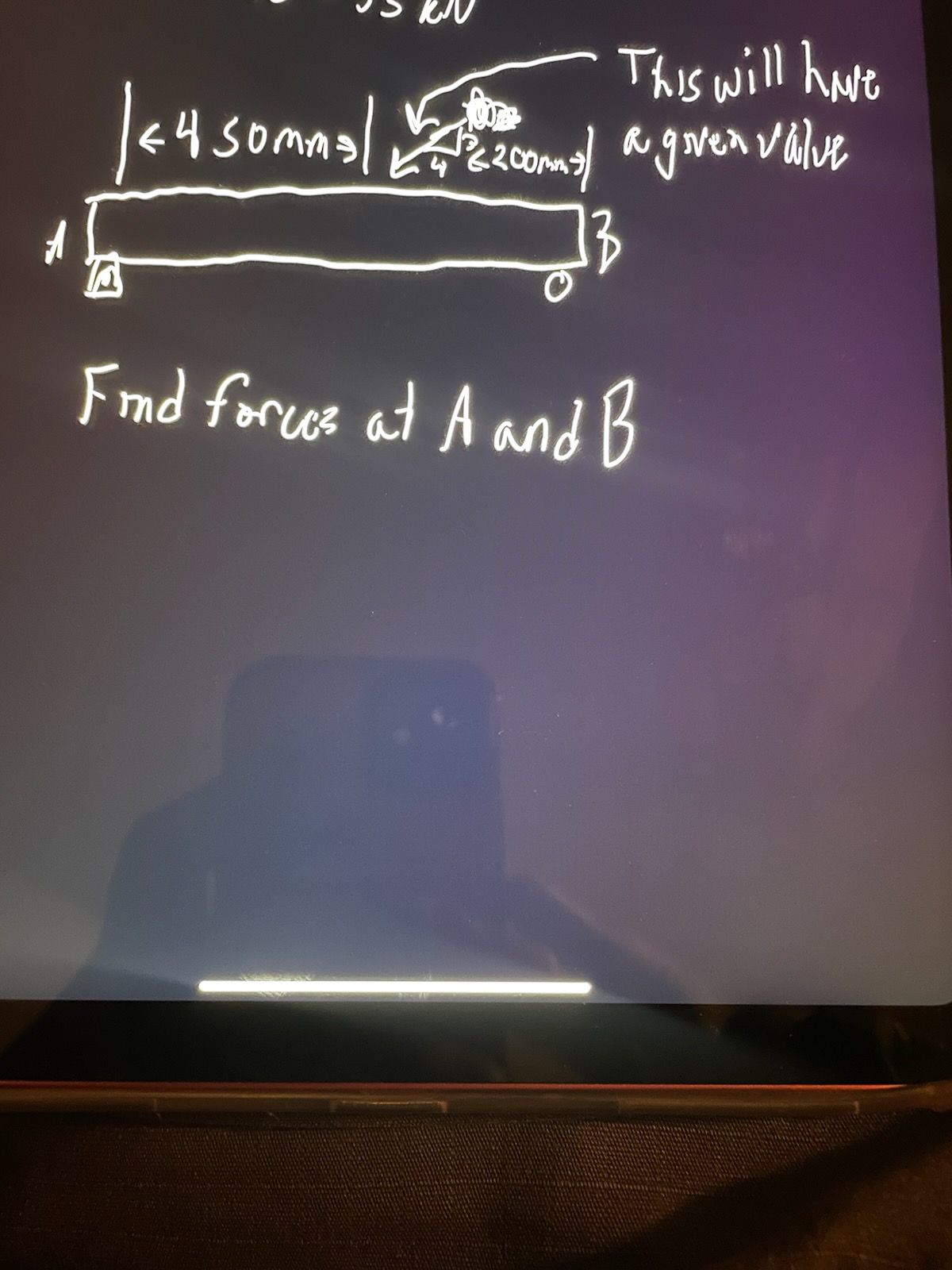 Solved Find Forces At A And B | Chegg.com