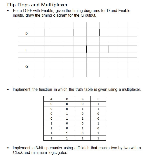 Solved Solve The Questions Chegg Com