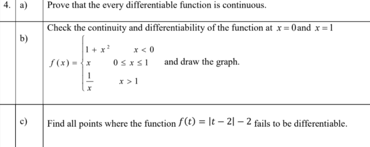 Solved 4. a) Prove that the every differentiable function is | Chegg.com