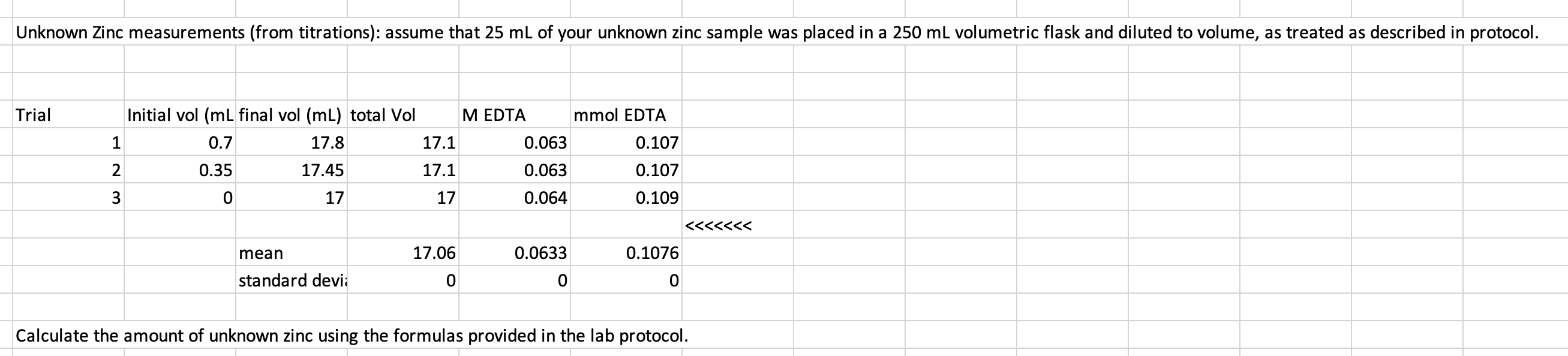 Solved Unknown Zinc measurements (from titrations) assume