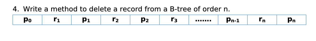 Solved 4. Write A Method To Delete A Record From A B-tree Of | Chegg.com