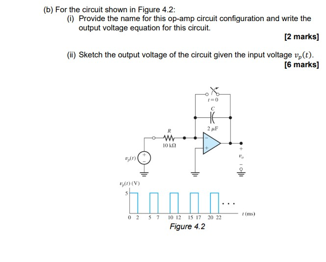 Solved (b) For the circuit shown in Figure 4.2: (i) Provide | Chegg.com