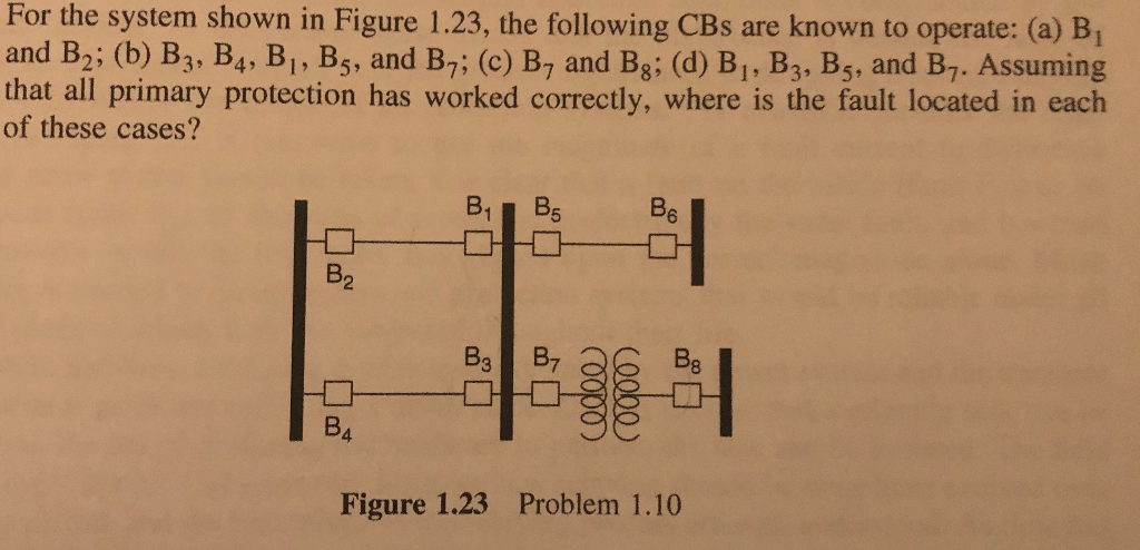 Solved For the system shown in Figure 1.23, the following | Chegg.com