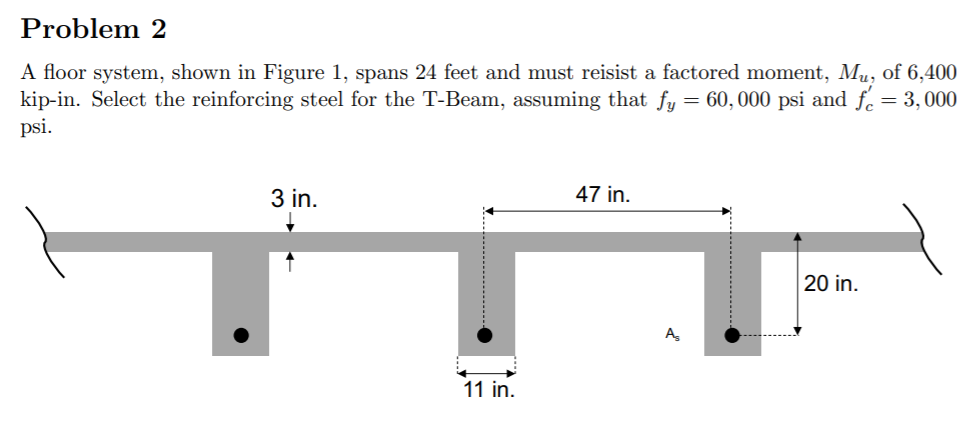 Solved Problem 2 A floor system, shown in Figure 1, spans 24 | Chegg.com