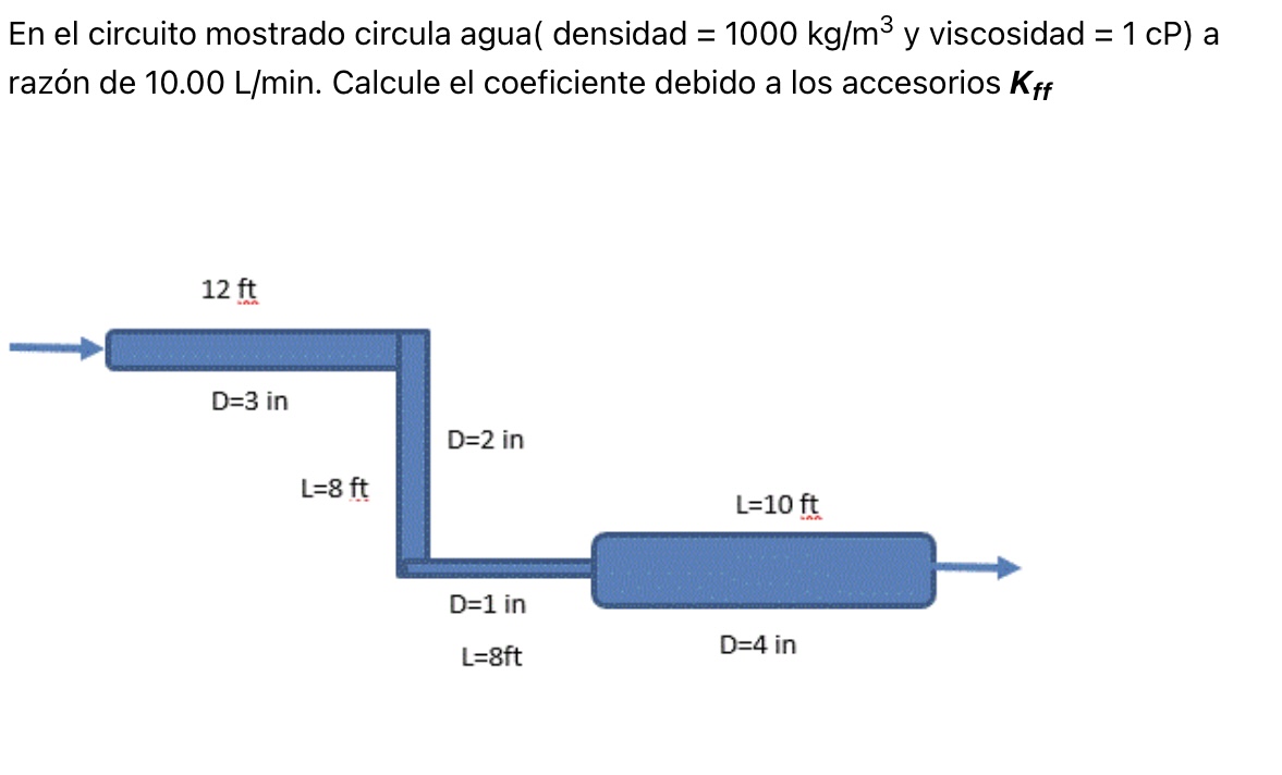 En el circuito mostrado circula agua( densidad \( =1000 \mathrm{~kg} / \mathrm{m}^{3} \) y viscosidad \( =1 \mathrm{cP} \) )