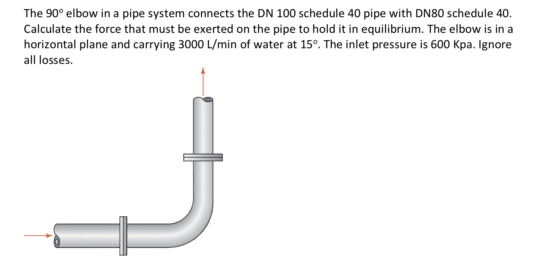 100 Dn Pipe Official Online | deborahsilvermusic.com