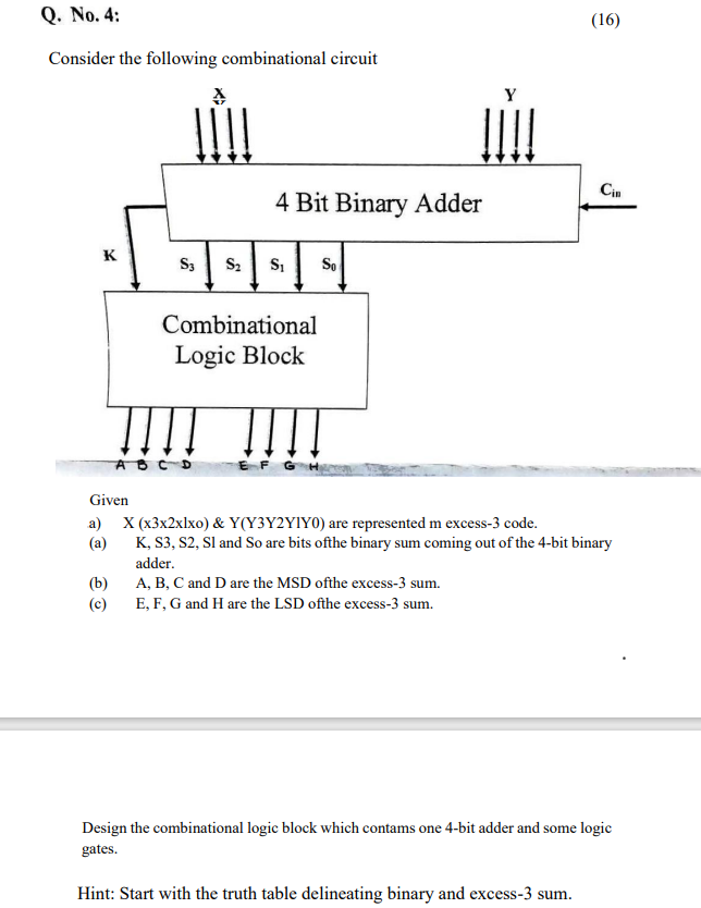 Solved Consider The Following Combinational Circuit Given A) | Chegg.com