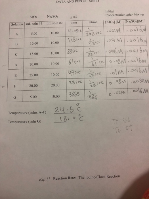 Solved Could anyone please make sure if My answers is right