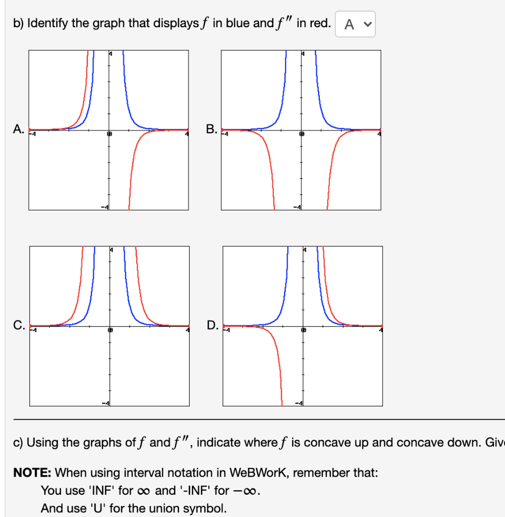 Solved b) Identify the graph that displays f in blue and f" | Chegg.com
