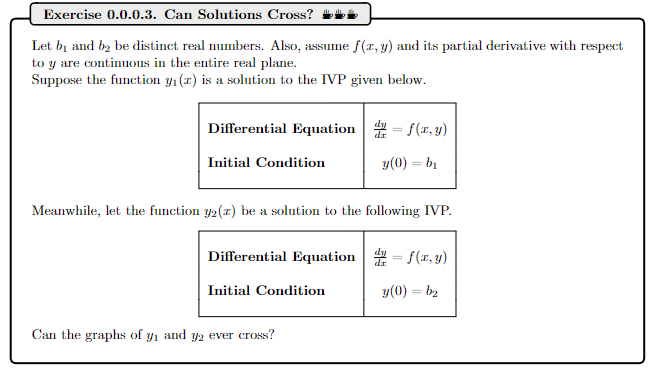 Solved Let B_1 And B_2 Be Distinct Real Numbers. Also, | Chegg.com