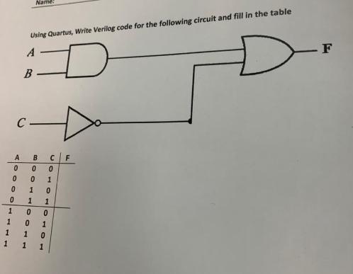 Solved Using Quartus, Write verilog code for the following | Chegg.com