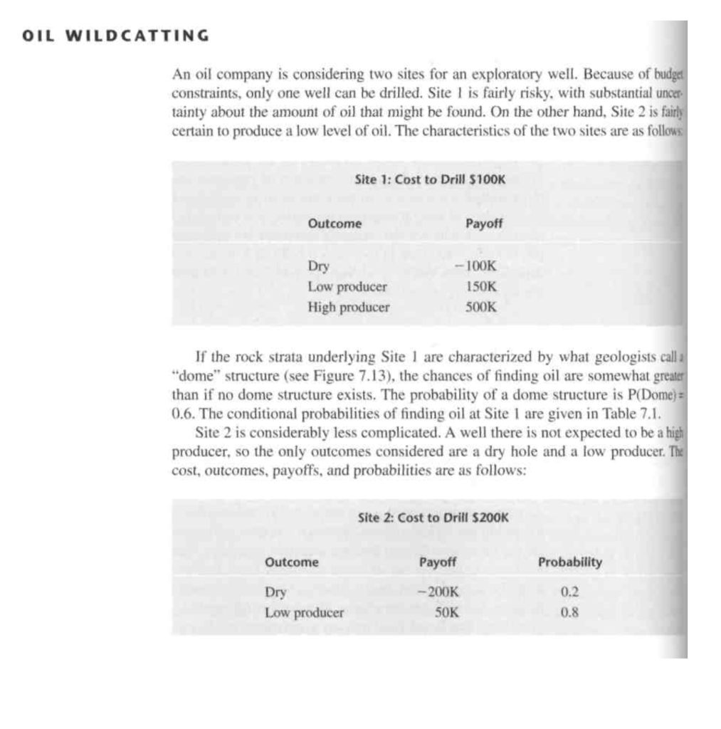 oil-wildcatting-an-oil-company-is-considering-two-chegg