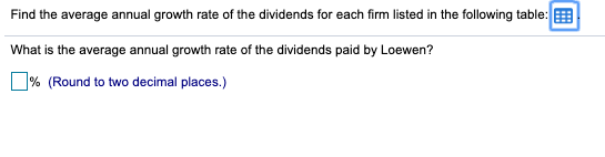 solved-find-the-average-annual-growth-rate-of-the-dividends-chegg