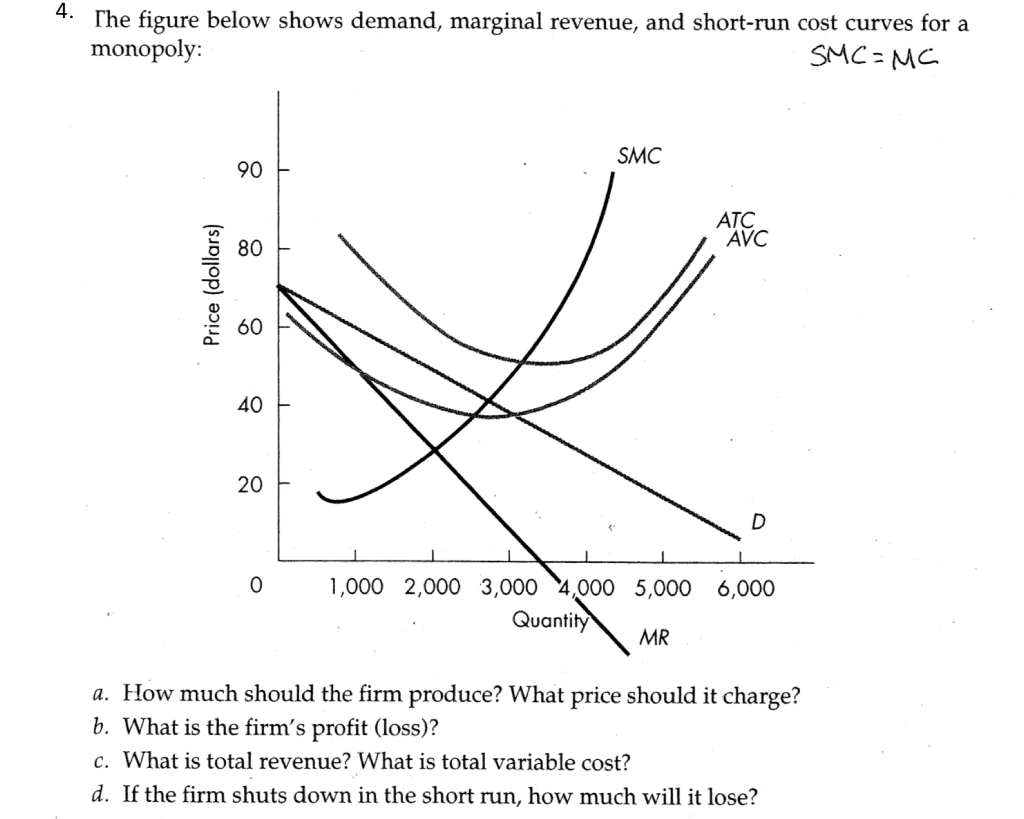 qual-a-diferen-a-entre-receita-e-vendas-economia-e-negocios